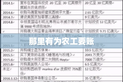 那里有为农工要账