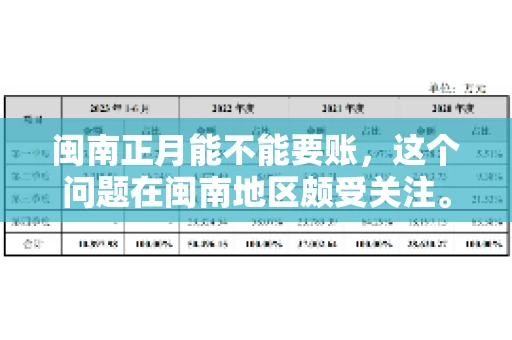 闽南正月能不能要账，这个问题在闽南地区颇受关注。正月，对于闽南人来说，是喜庆、团圆的时刻，那么在这个时候，能不能向他人追讨债务呢？下面，我们就来聊聊这个话题。