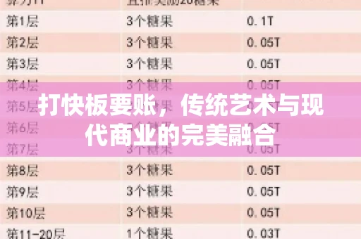 打快板要账，传统艺术与现代商业的完美融合